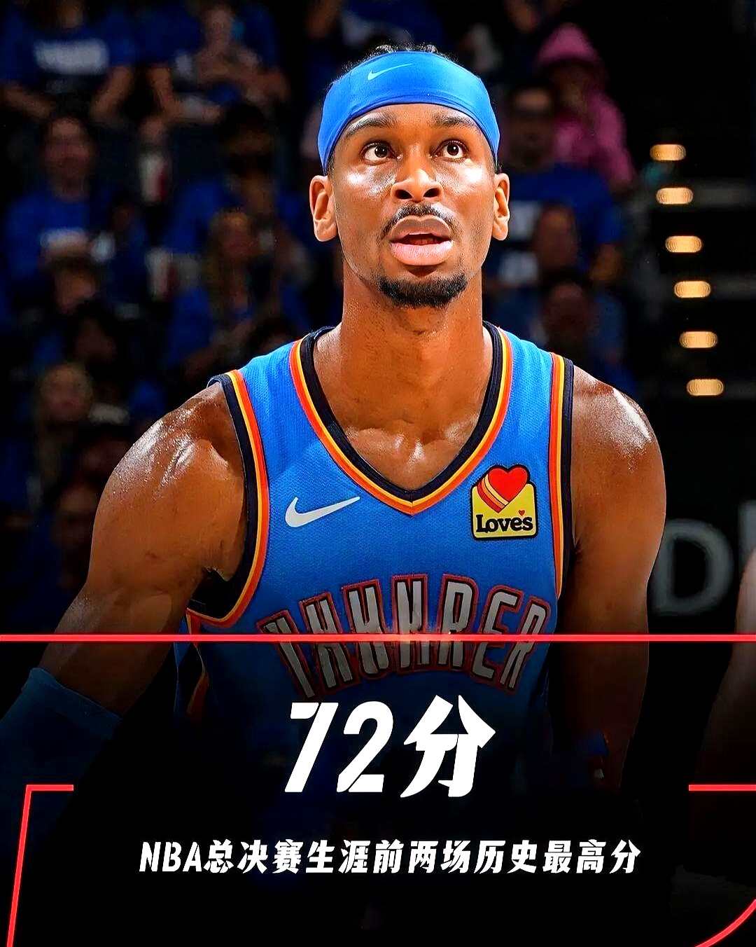 NBA总决赛赛前再迎强敌，圣保罗豪取连胜，主帅态度——信心回归，数据层面出现新趋势的简单介绍