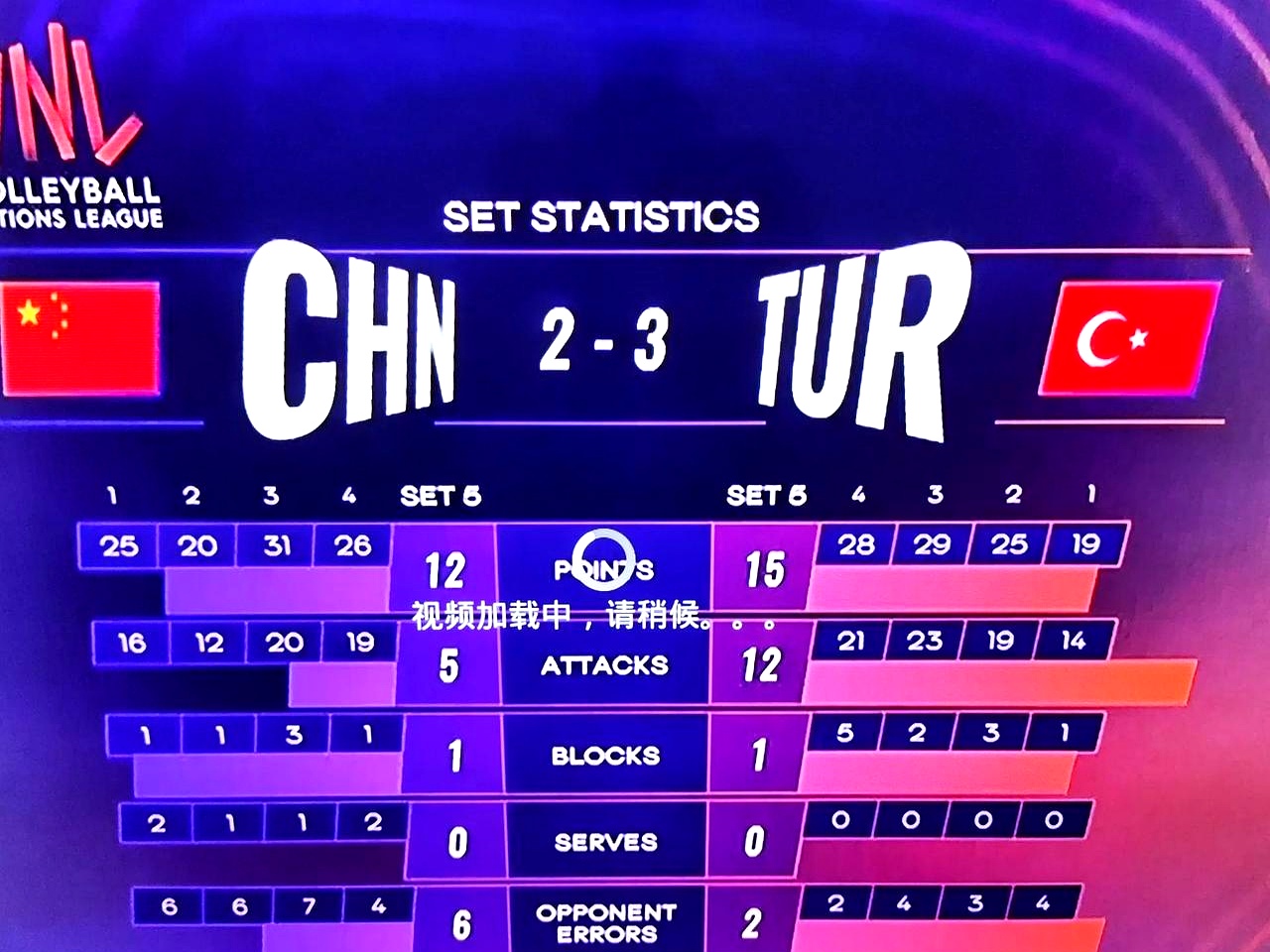 包含窗口期足总杯传出新动向，里尔豪取连胜，管理层表态——震撼外界，高层口径保持一致的词条